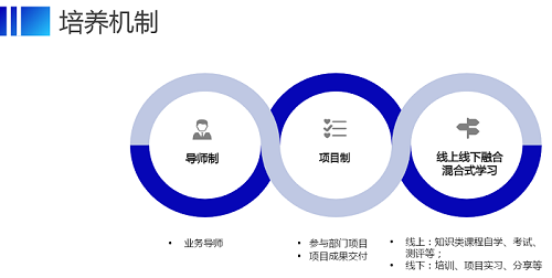 1662545687497157.png 发展规划.png